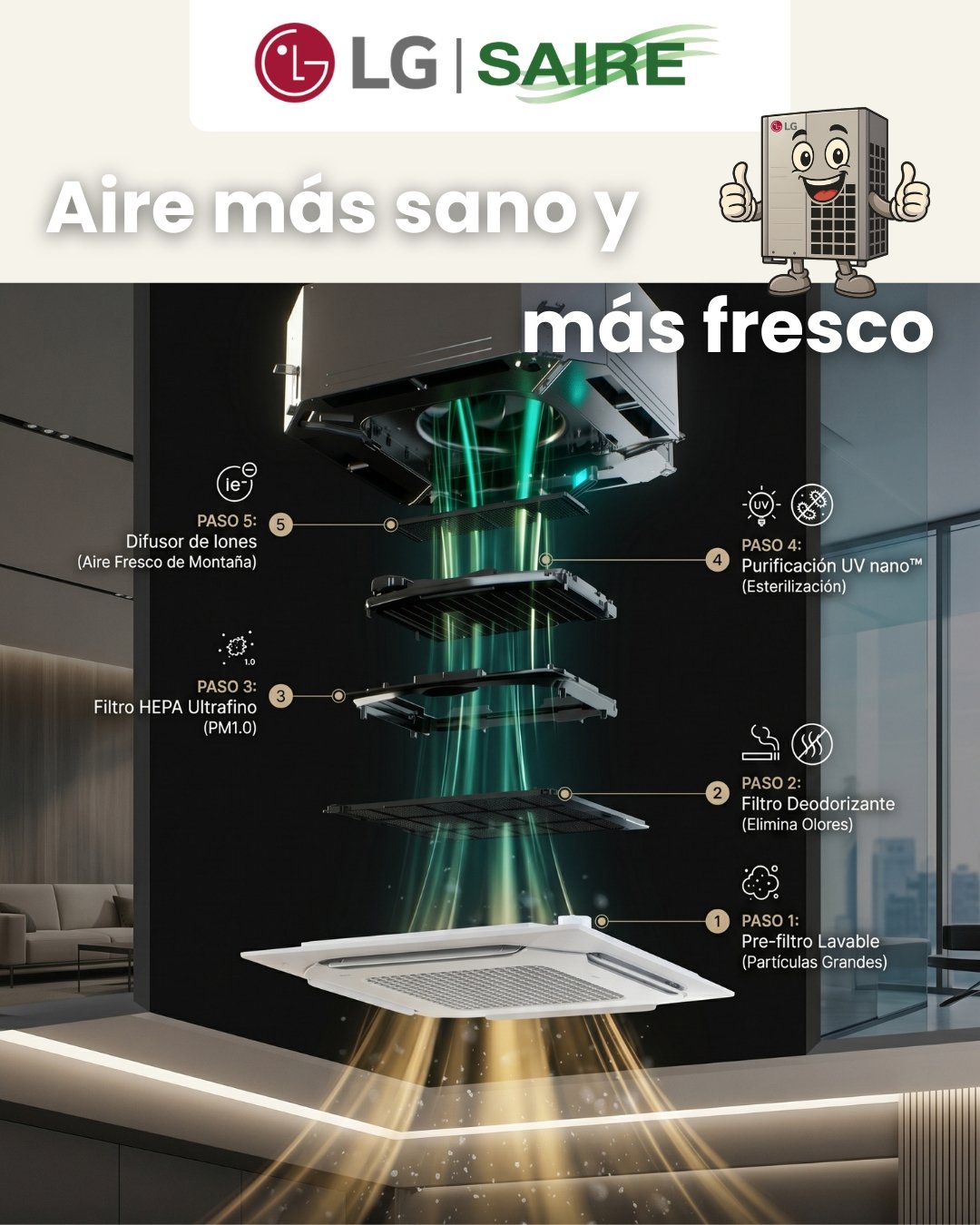 BLOG-SOLUCIONES-LG-HVAC-KIT-PURIFICACION-LG